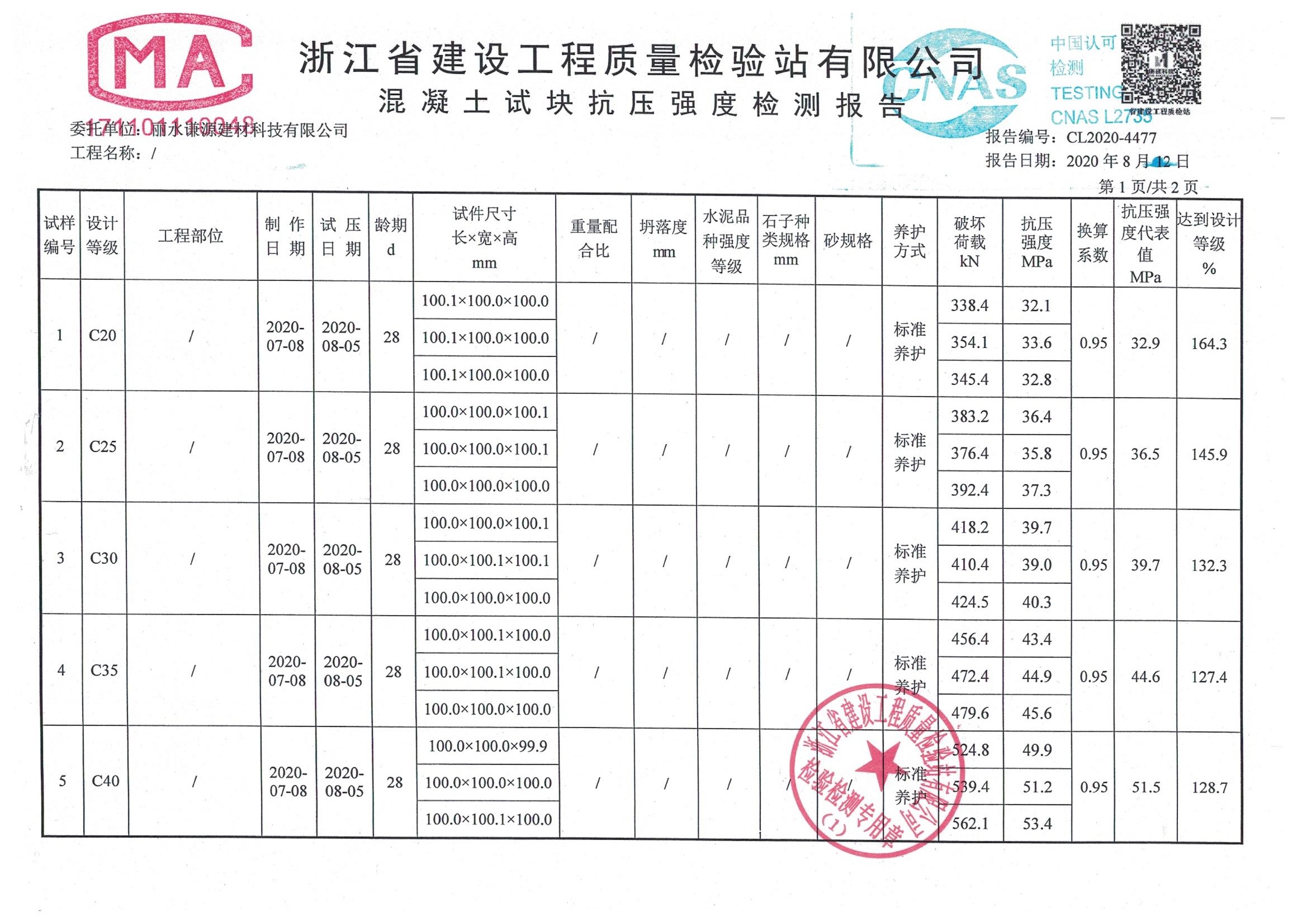 混凝土抗壓強度檢測報告