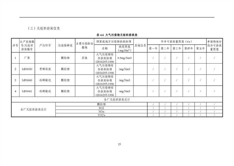 2021年度企業(yè)環(huán)境信息依法披露年度報告