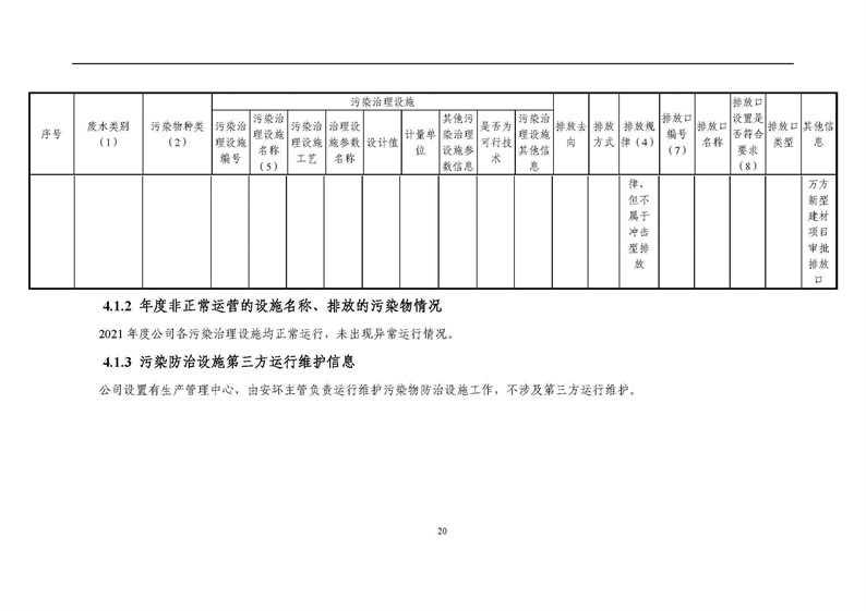 2021年度企業(yè)環(huán)境信息依法披露年度報告