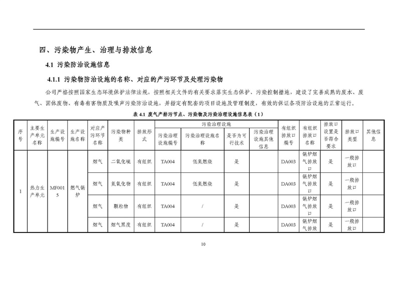 2021年度企業(yè)環(huán)境信息依法披露年度報告