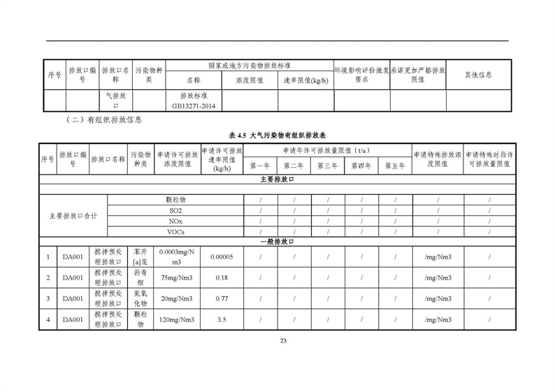 2021年度企業(yè)環(huán)境信息依法披露年度報告