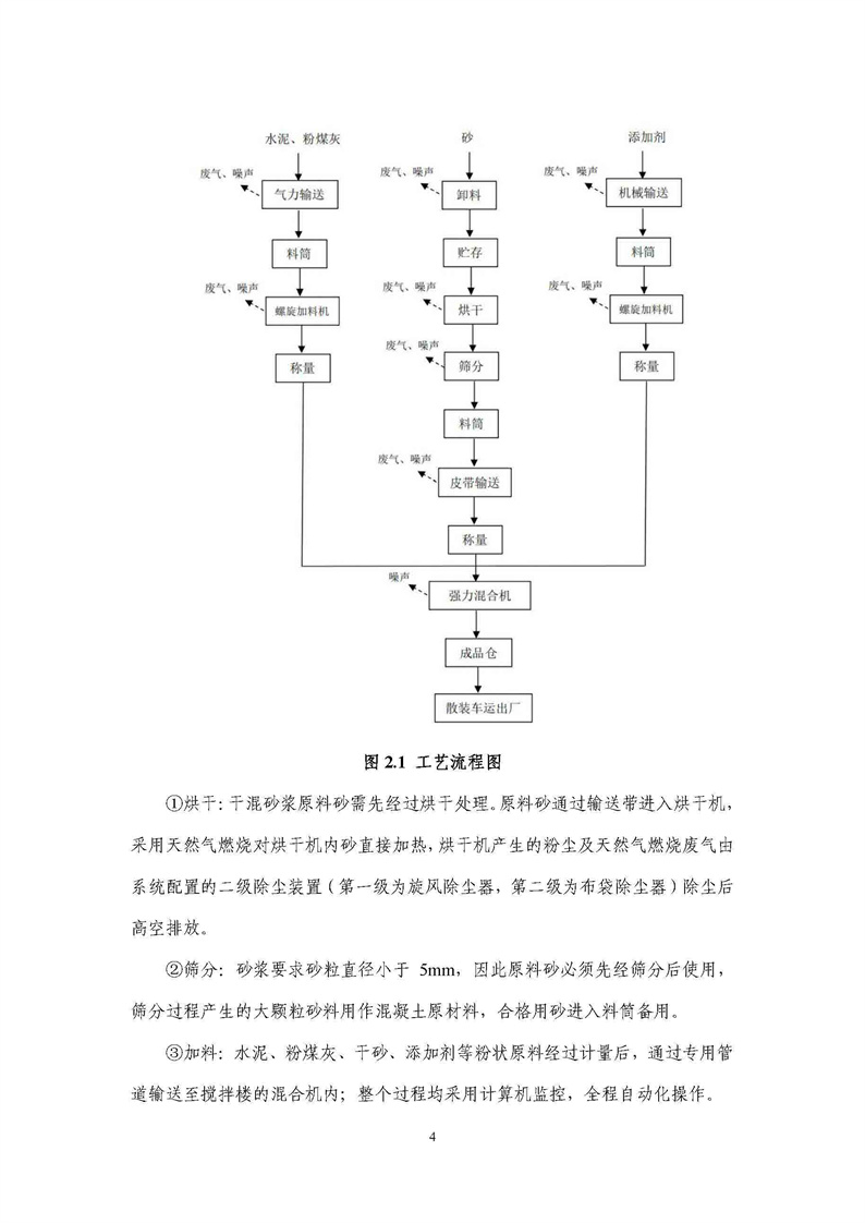 浙江天造環(huán)?？萍加邢薰靖苫焐皾{產(chǎn)品碳足跡報告