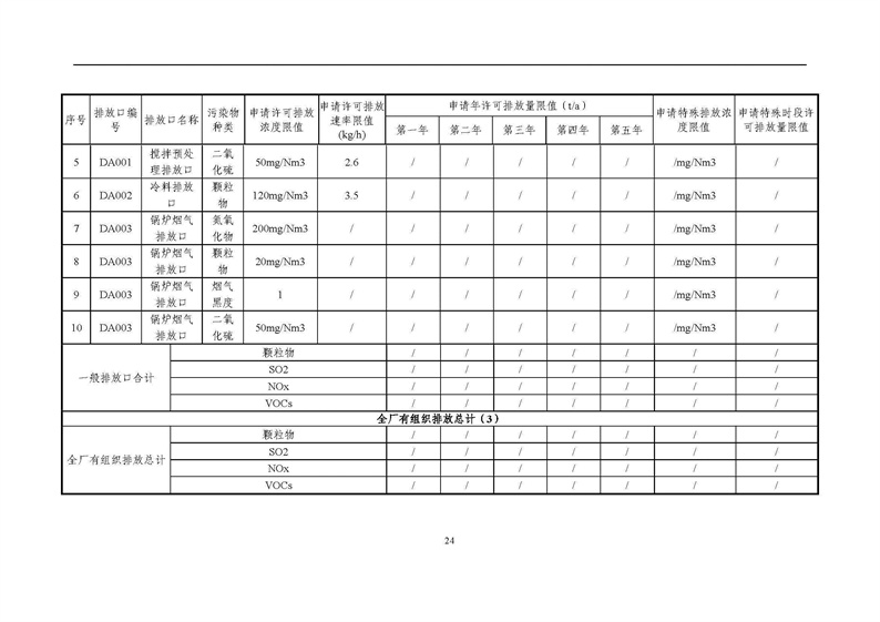 2021年度企業(yè)環(huán)境信息依法披露年度報告