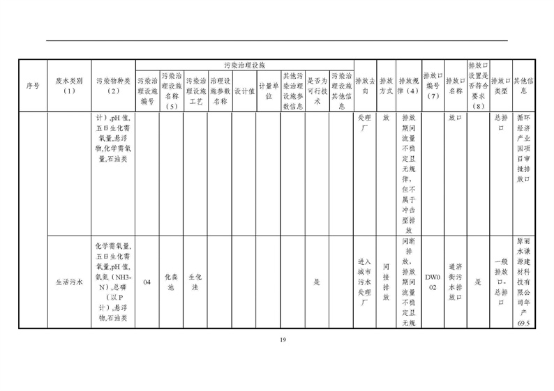 2021年度企業(yè)環(huán)境信息依法披露年度報告