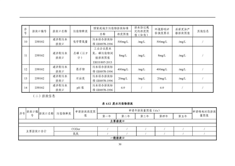 2021年度企業(yè)環(huán)境信息依法披露年度報告