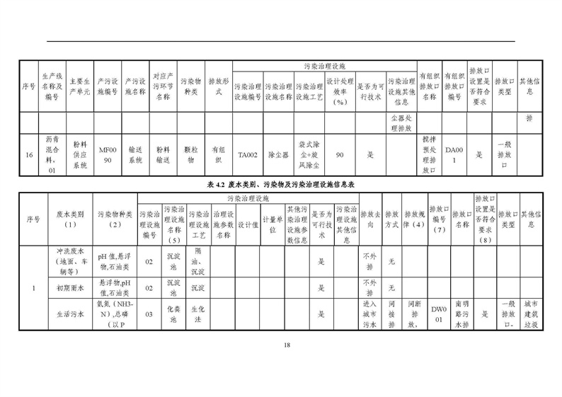 2021年度企業(yè)環(huán)境信息依法披露年度報告