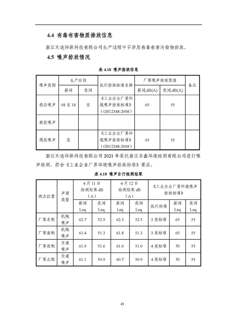 2021年度企業(yè)環(huán)境信息依法披露年度報告