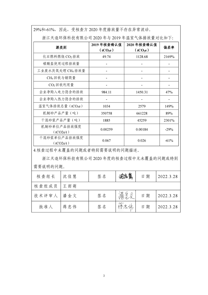 浙江天造環(huán)?？萍加邢薰?020年度碳核查報告