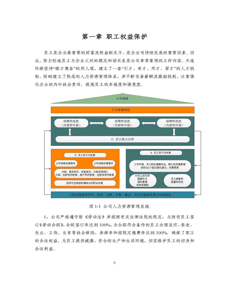 浙江天造環(huán)保有限公司2021年度社會(huì)責(zé)任報(bào)告