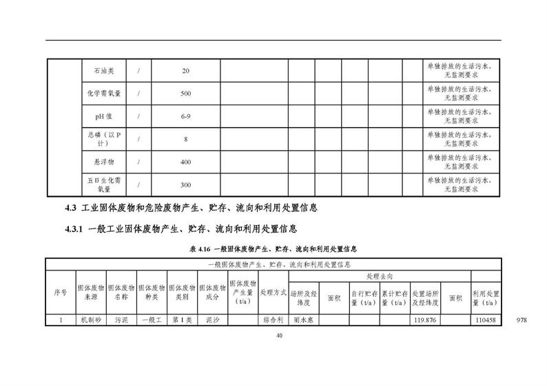 2021年度企業(yè)環(huán)境信息依法披露年度報告