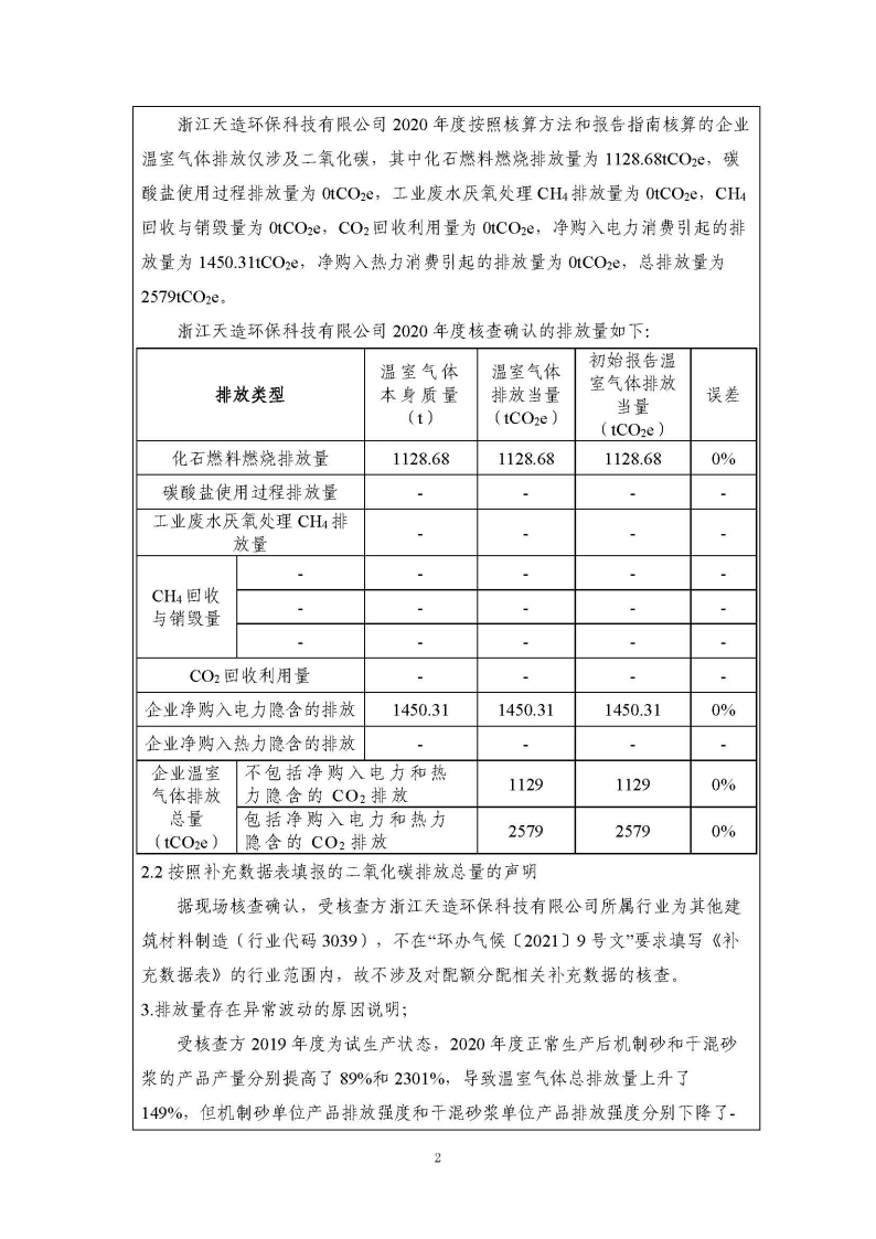 浙江天造環(huán)?？萍加邢薰?020年度碳核查報告