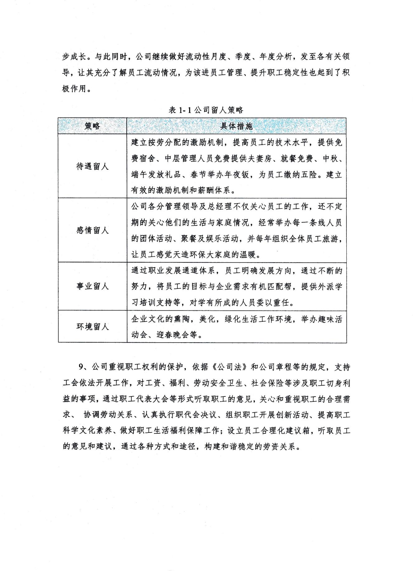 浙江天造環(huán)?？萍加邢薰?2022年度社會責(zé)任報告