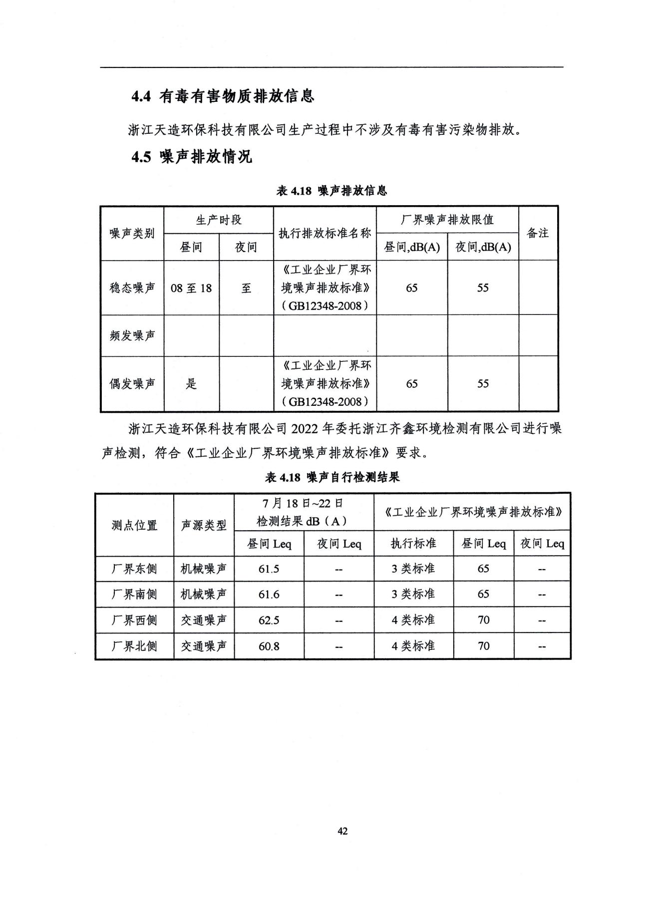 2022浙江天造環(huán)?？萍加邢薰经h(huán)境信息依法披露年度報告